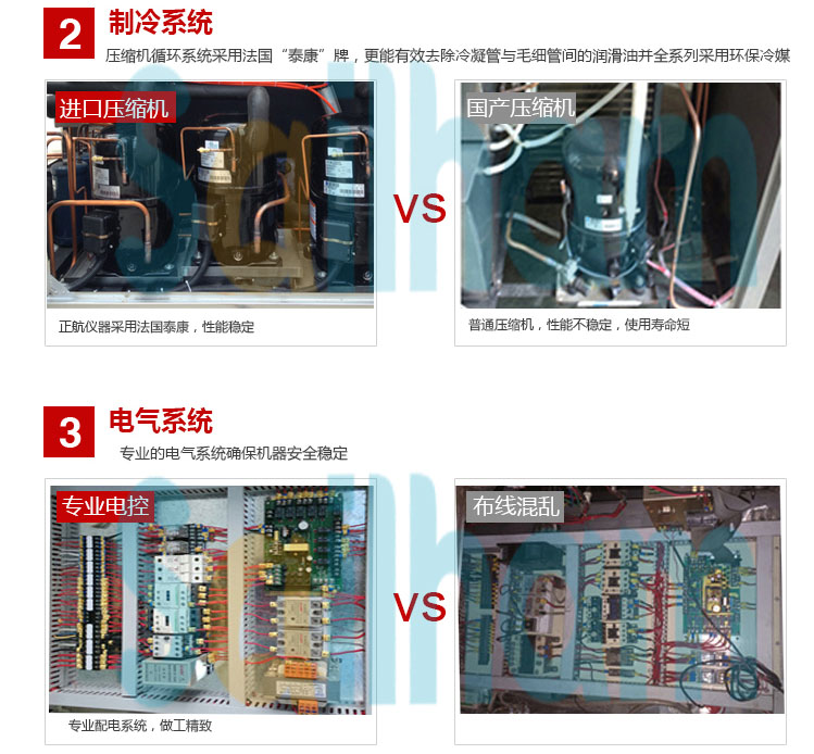 恒溫恒濕試驗(yàn)箱制冷系統(tǒng)介紹