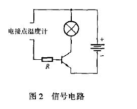規程3.6 的規定。